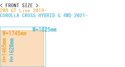 #208 GT Line 2019- + COROLLA CROSS HYBRID G 4WD 2021-